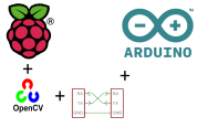 OpenCV Tracking Objects Part II